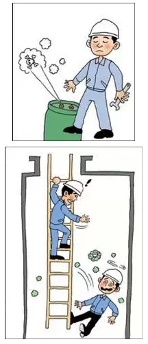 漫画带您回顾十大习惯性违章